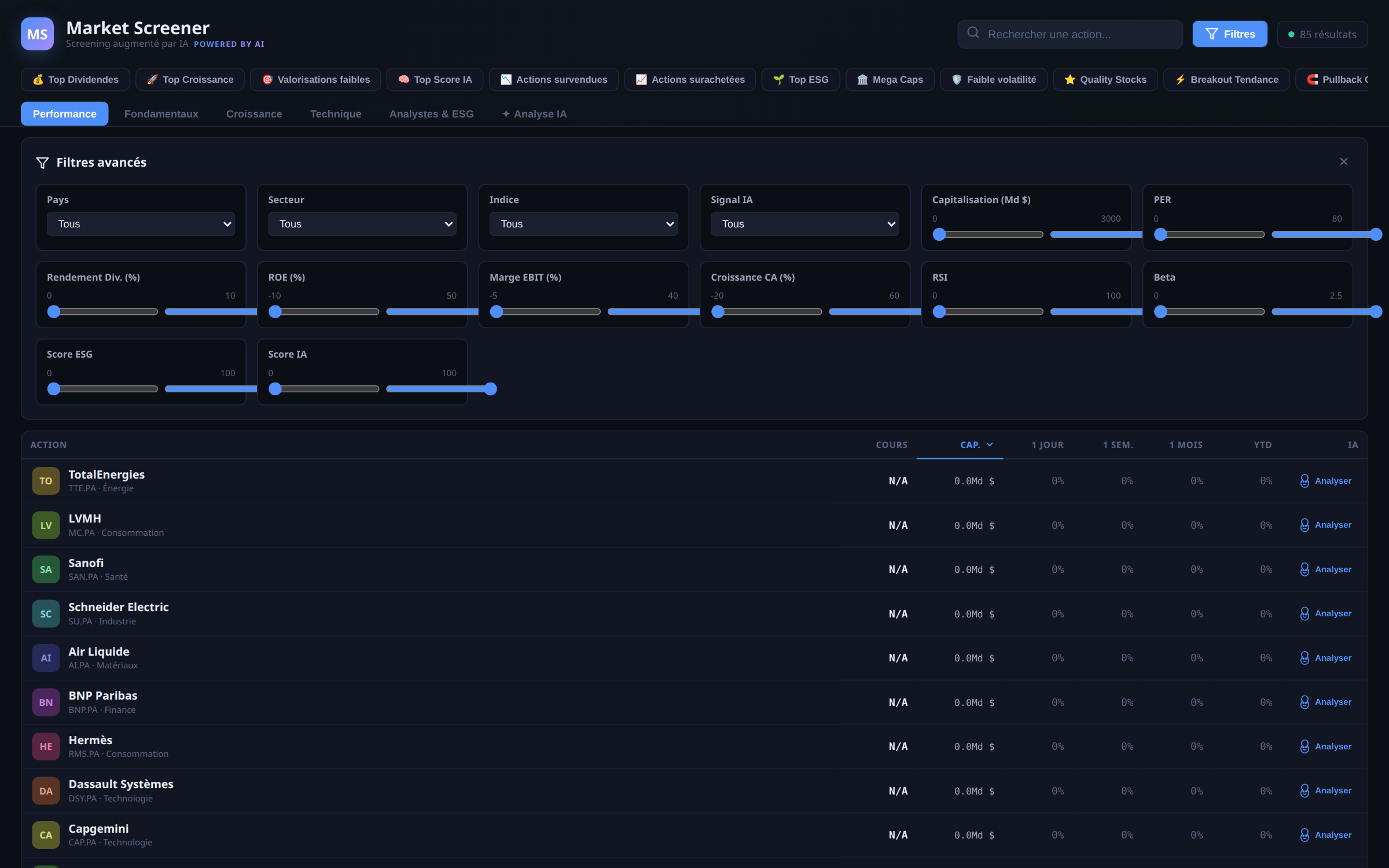 Capture Market Screener : filtres avancés, tableau d'actions et scoring IA