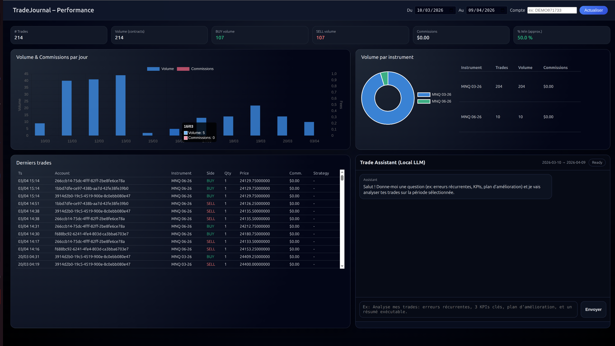 Capture TradeJournal