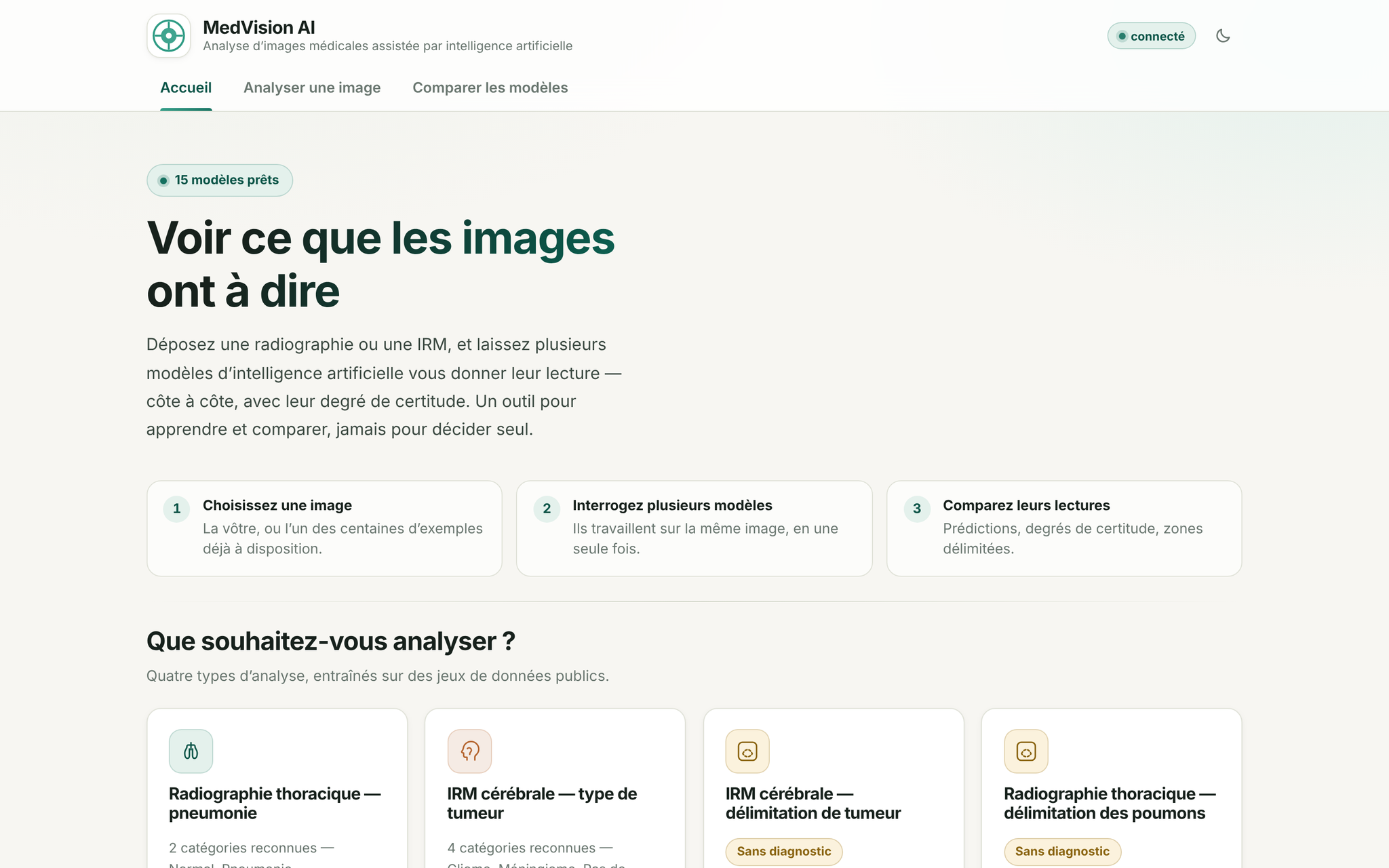 Accueil de MedVision AI : quatre types d'analyse médicale, avec le nombre de modèles disponibles pour chacun